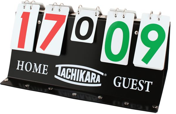 Tachikara Port-A-Score Tabletop Scoreboard